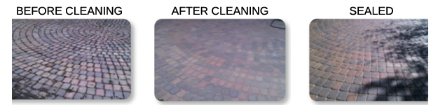 Pavers Sealant